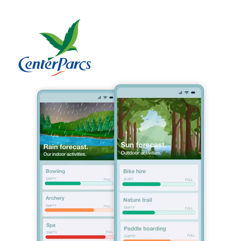 Case Study: How Center Parcs Use Occupancy Data To Drive Better Guest Experiences.