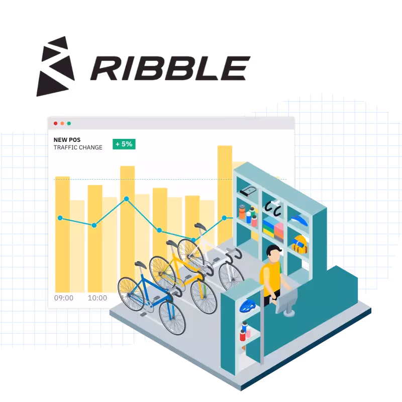 Case Study: How Ribble Measure The Impact Of Their Retail Stores Within Their Omnichannel Strategy.
