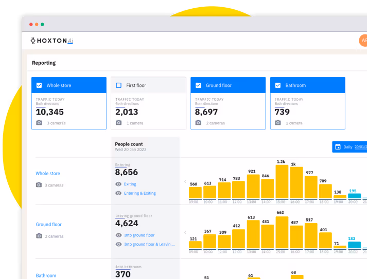 The Main Challenges for Retailers in Fully Leveraging Footfall Data