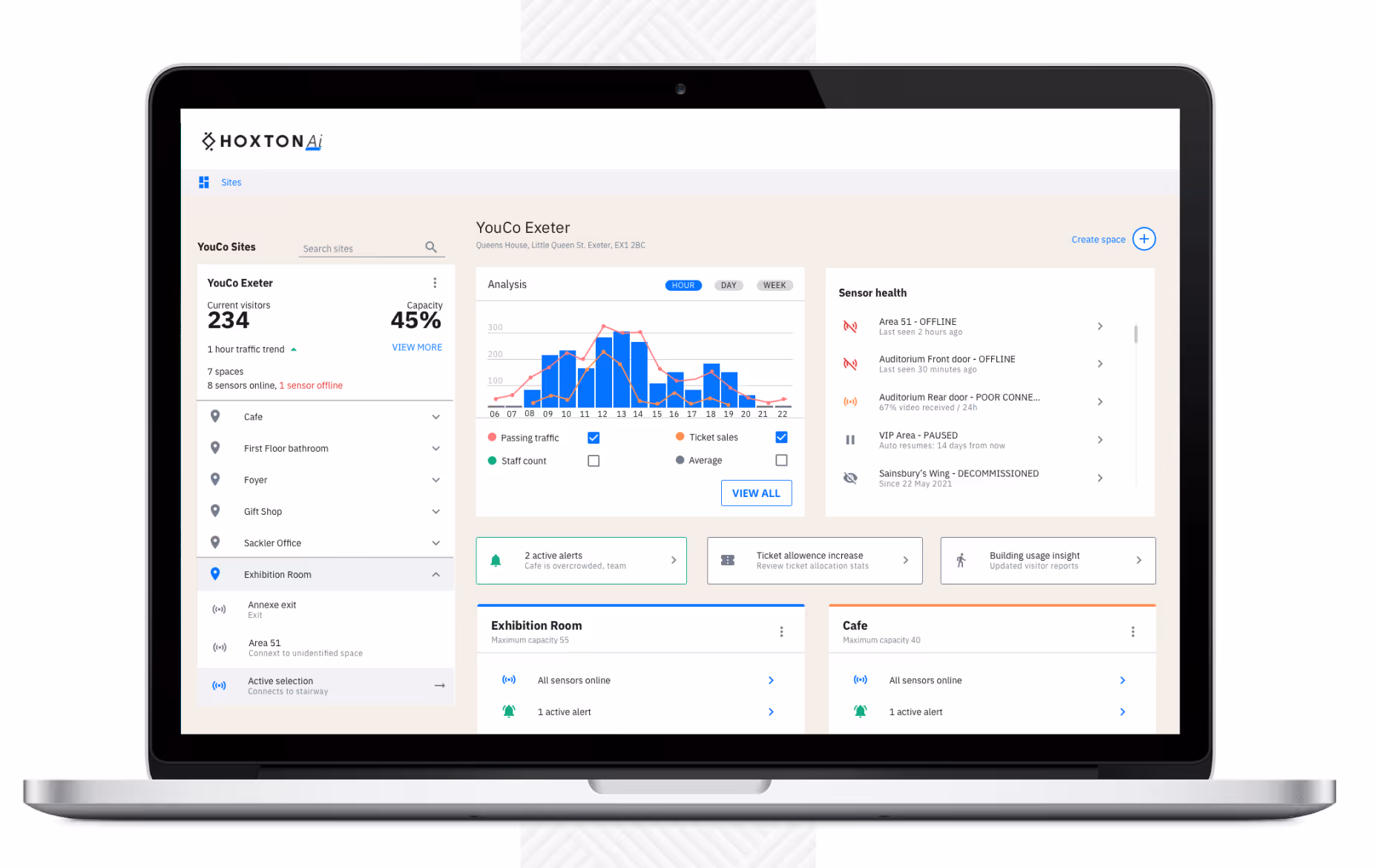 Footfall and people count dashboard on laptop