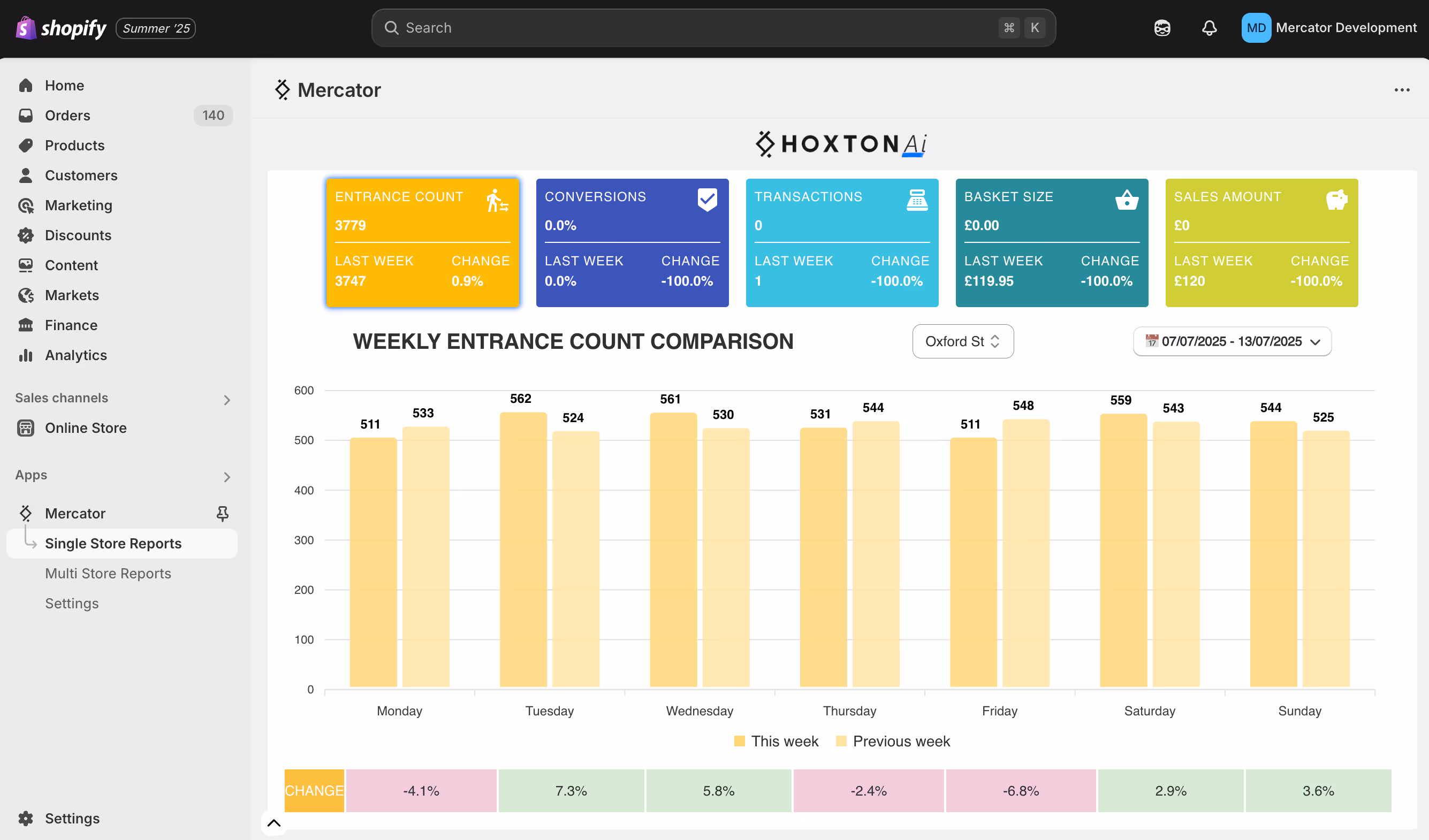 Hoxton AI Shopify Integration Dashboard
