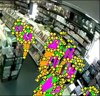 Store CCTV view with AI people-counting overlay.