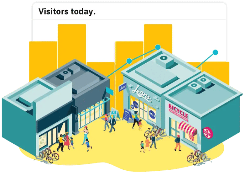 visitors-today