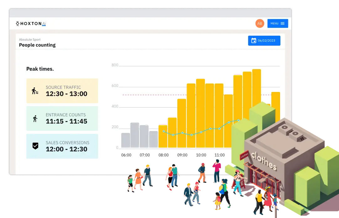 Retail reports traffic patterns