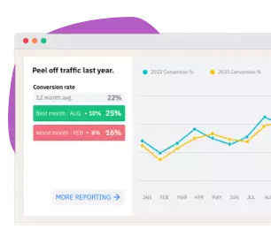 Reporting, charts and data comparison