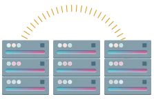 Server cache