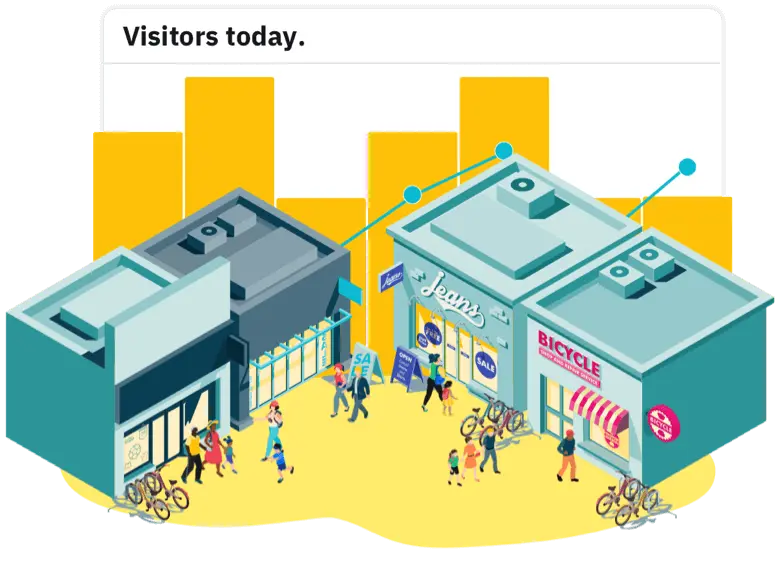 visitors-today