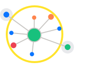 compare multiple spaces