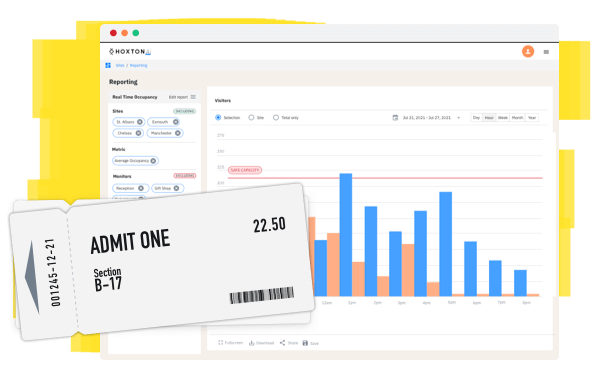 Identify areas where you can increase occupancy and sell more tickets